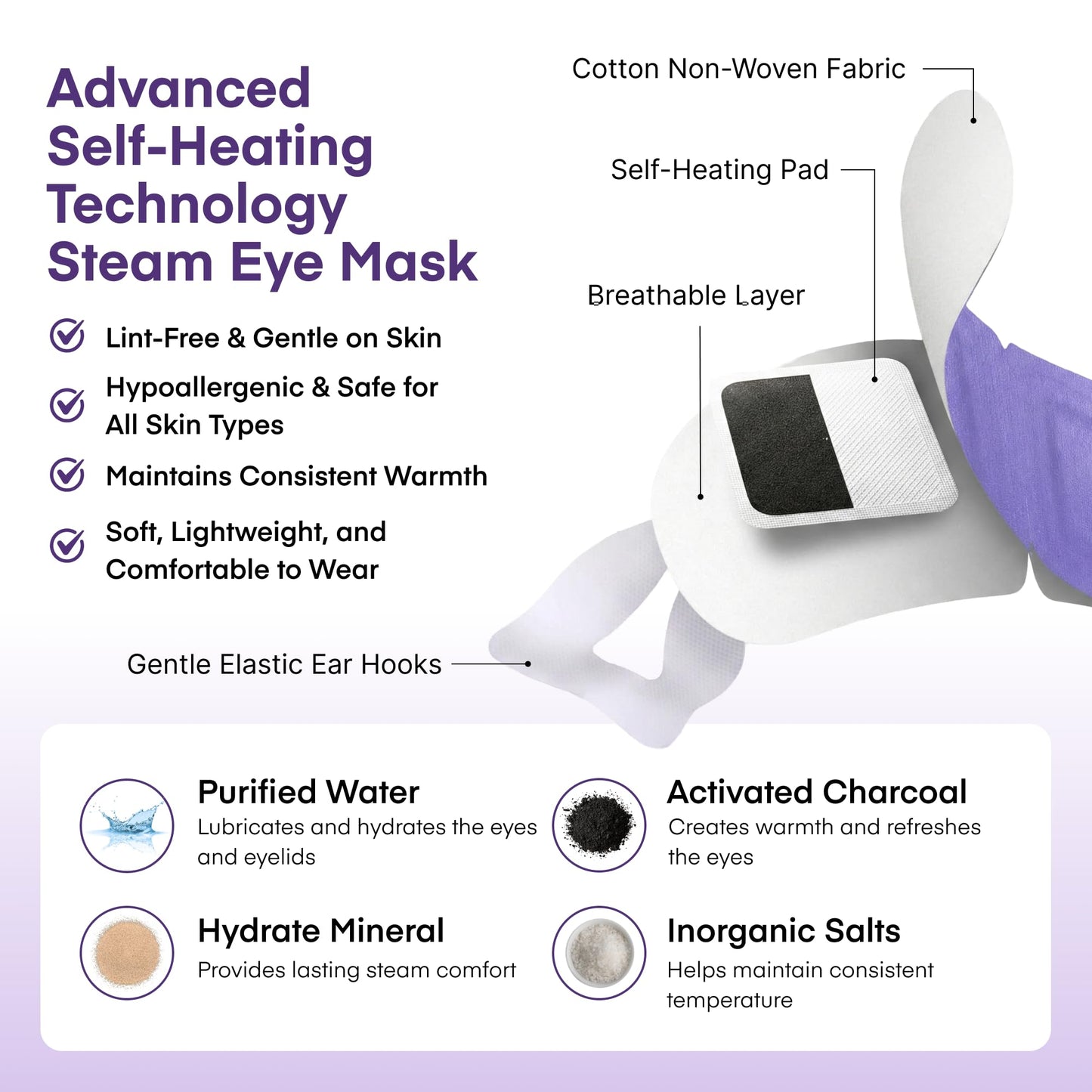 Steam Eye Mask for Dry Eyes – Self Heating Eye Mask for Sleep & Relaxation (30 Pack) | Adellina
